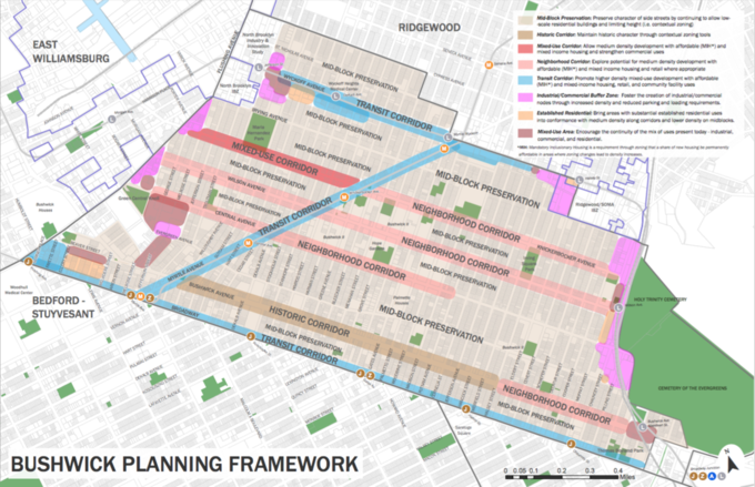 Bushwick Rezoning Aims for   Industrial Job Growth and Affordable Housing, Locals Remain Skeptic