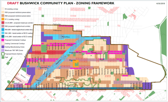 Come Out On Saturday For The Unveiling Of The Bushwick Community Plan