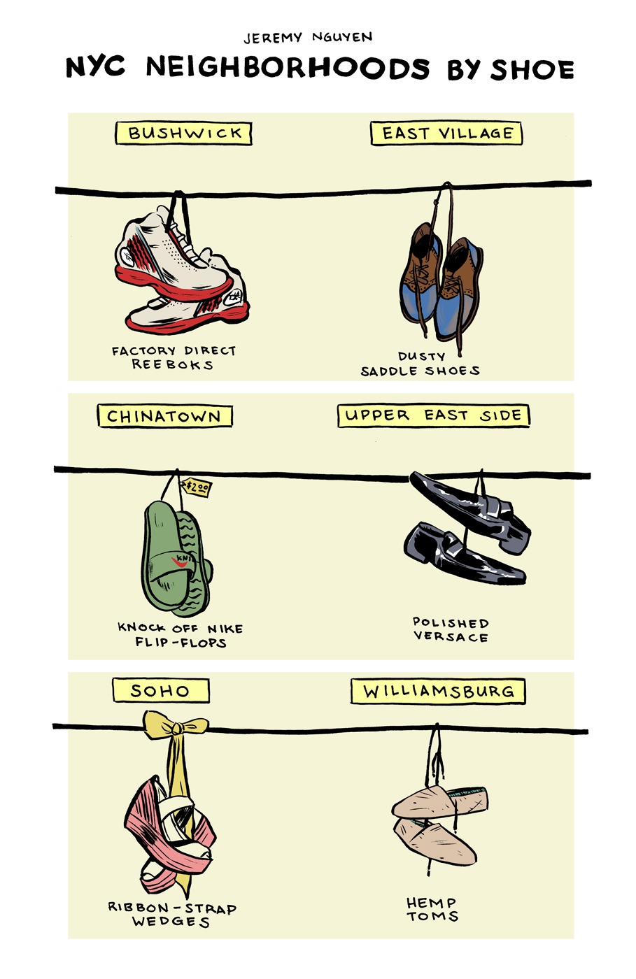 Know Your Neighborhood By Shoes